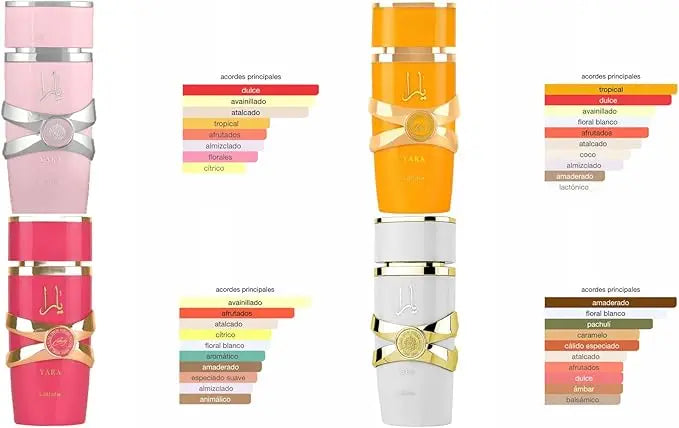 OFERTA| colección yara lattafa – pack de 4 mini perfumes de 5 ml
